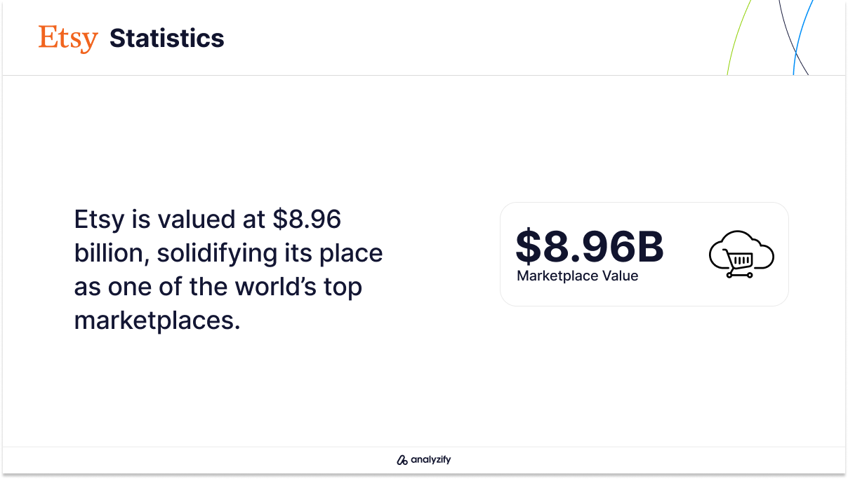 Find Latest Etsy Statistics (2024) | StatsUp