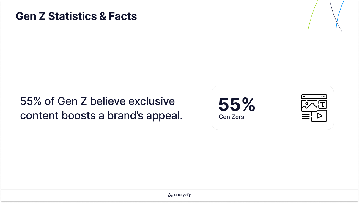 Appeal of Exclusive Content to Gen Z Consumers
