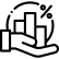 # Of Organizations Using Slack