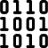 Slack Developer Community