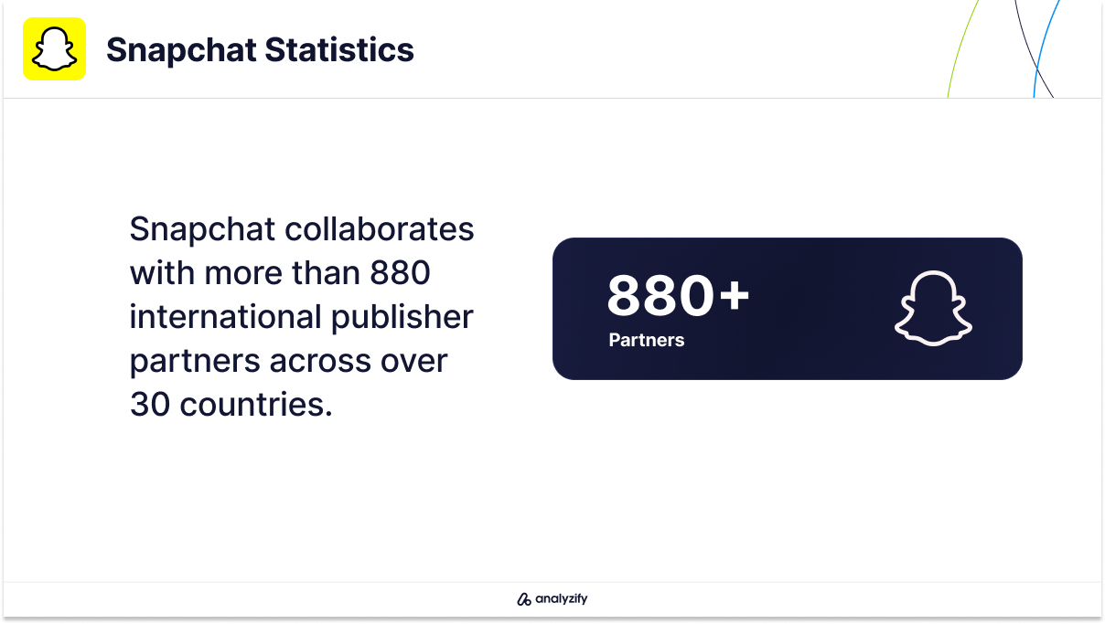 Publisher & Partners