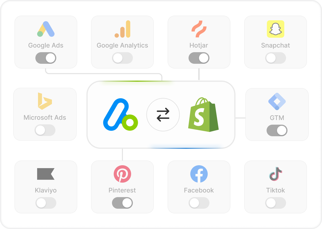 analyzify-shopify-integrations-u30BIKvJ.png