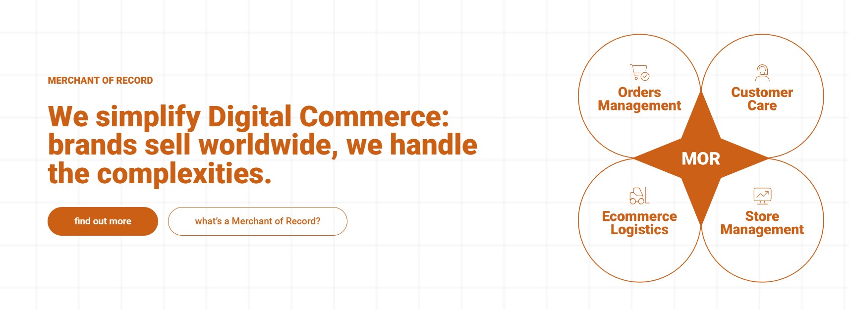 Calicantus overview thumbnail 2