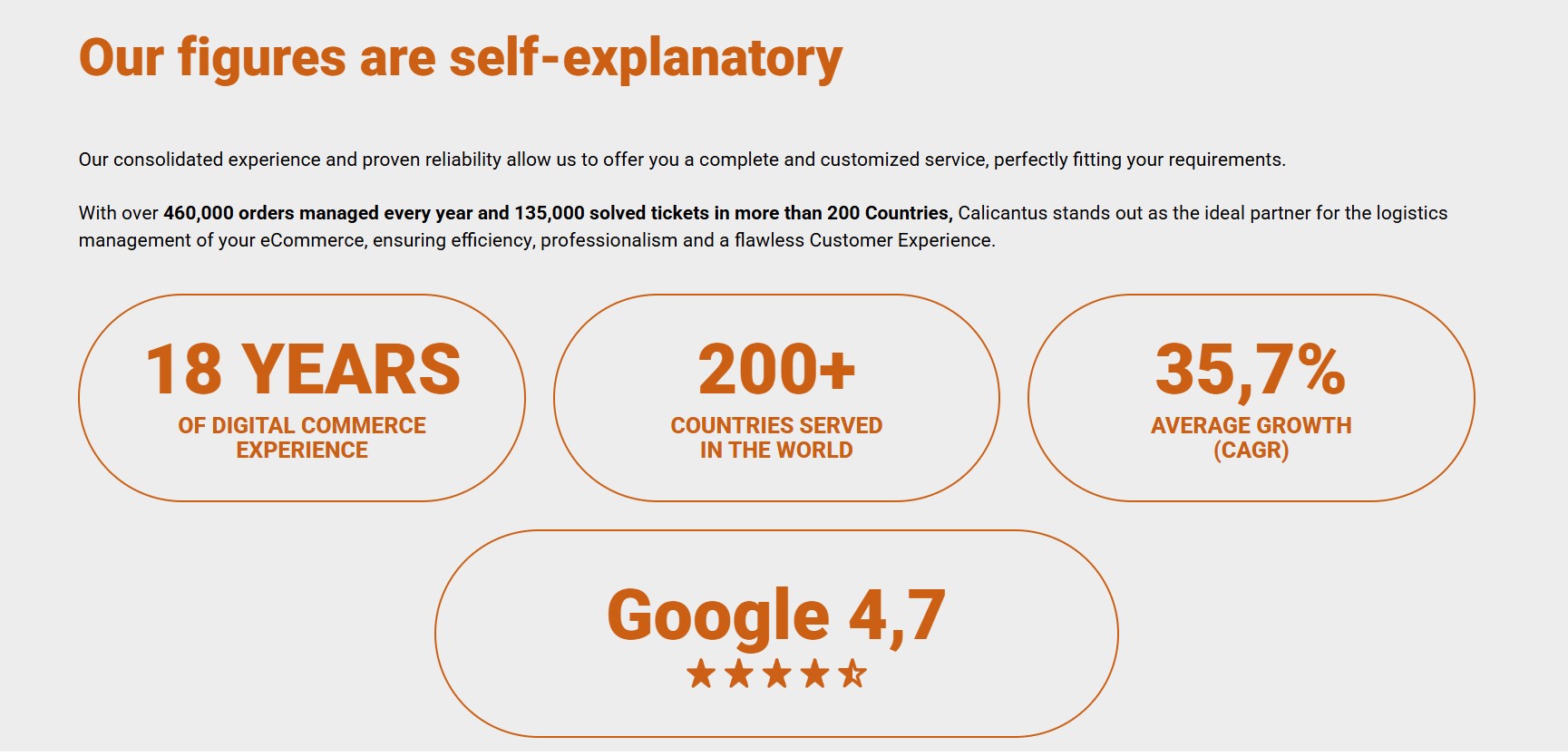 Calicantus overview thumbnail 3