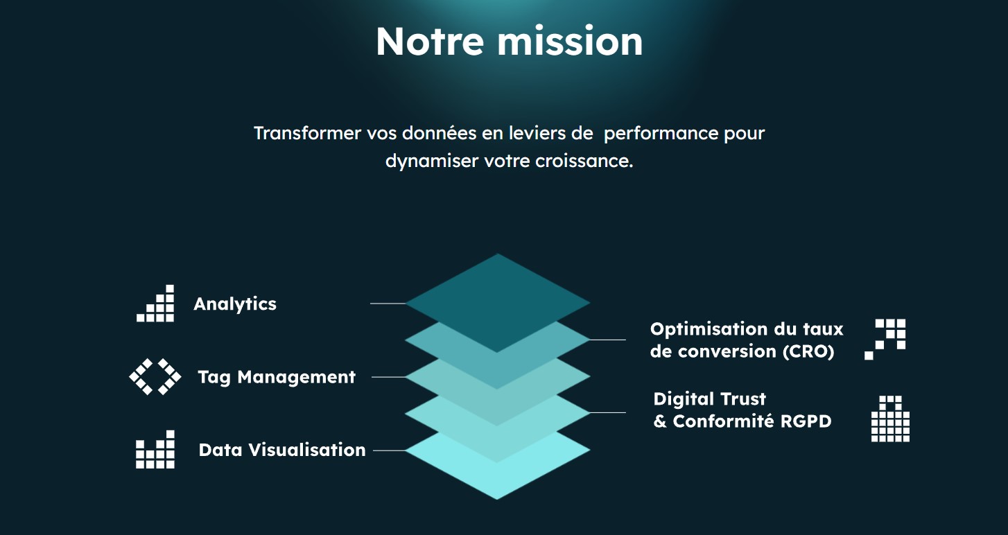 Data Vibes overview thumbnail 2