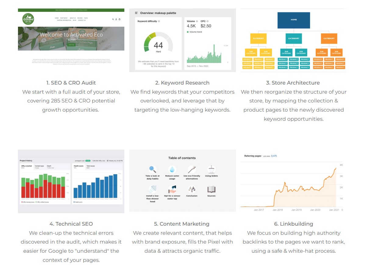 Golden Web overview thumbnail 2
